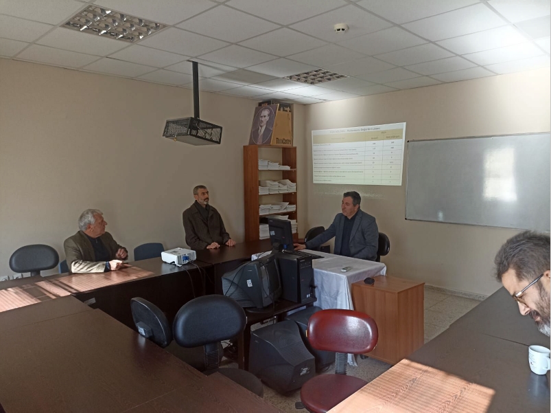 Kurumsal Yönetim Bilgi Sistemi (KYBS) Kapsamında Toplantı